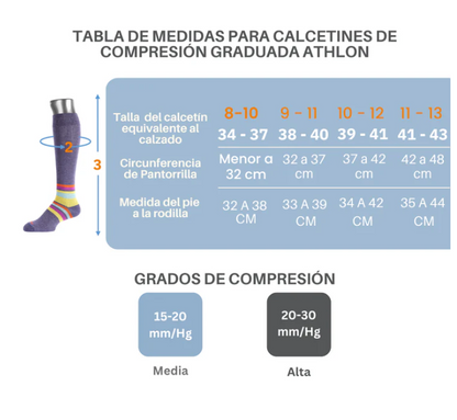 Medias de Compresión Graduada - CDL300 Blancas Dedos Libres