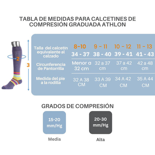 Media de compresión graduada CH107 microfibra Azul